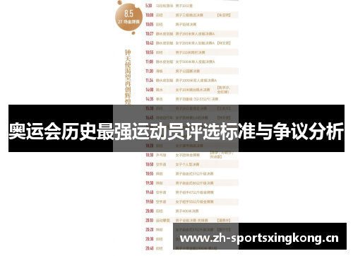 奥运会历史最强运动员评选标准与争议分析
