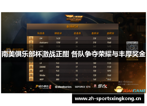 南美俱乐部杯激战正酣 各队争夺荣耀与丰厚奖金