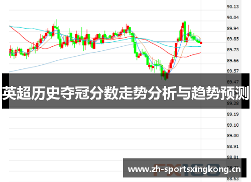 英超历史夺冠分数走势分析与趋势预测